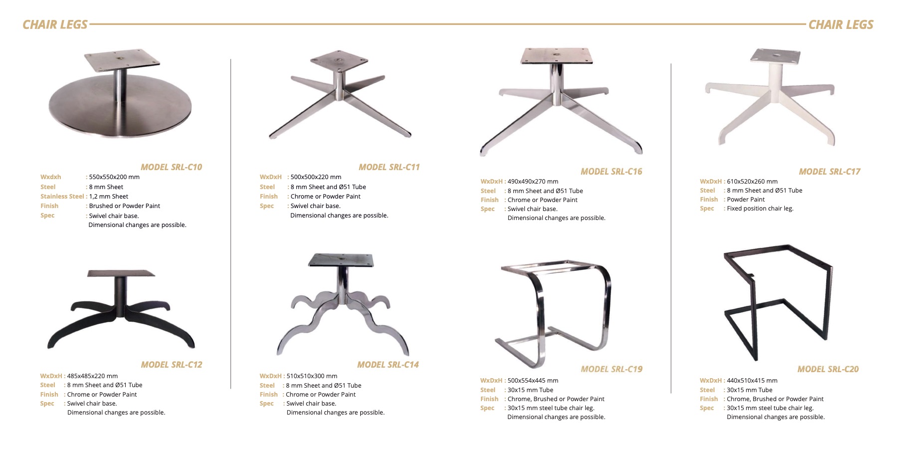 Serel Metal product catalog page 3