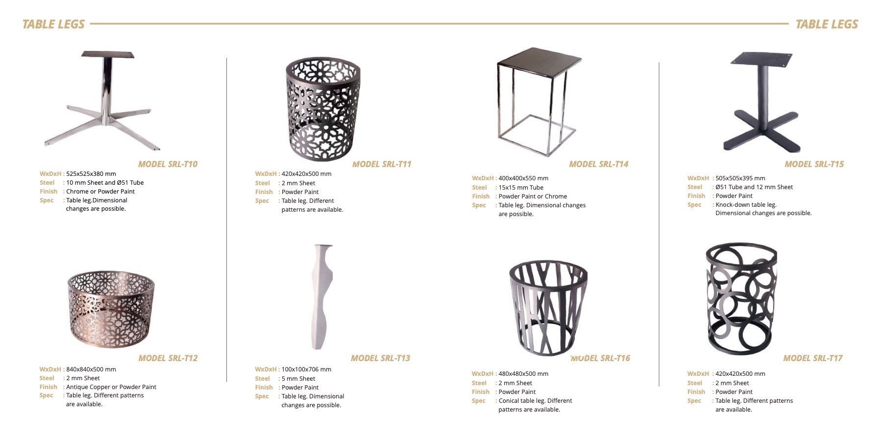 Serel Metal product catalog page 12