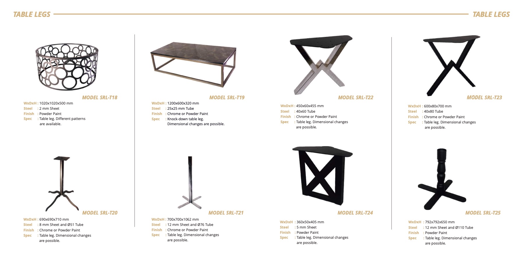 Serel Metal product catalog page 13